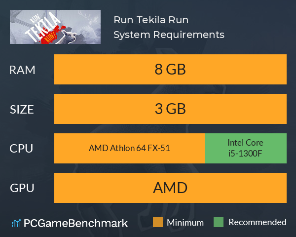 Run Tekila Run! System Requirements PC Graph - Can I Run Run Tekila Run!