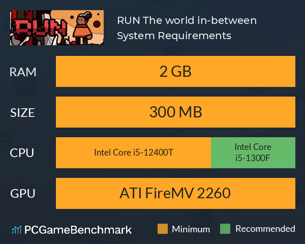 RUN: The world in-between System Requirements PC Graph - Can I Run RUN: The world in-between