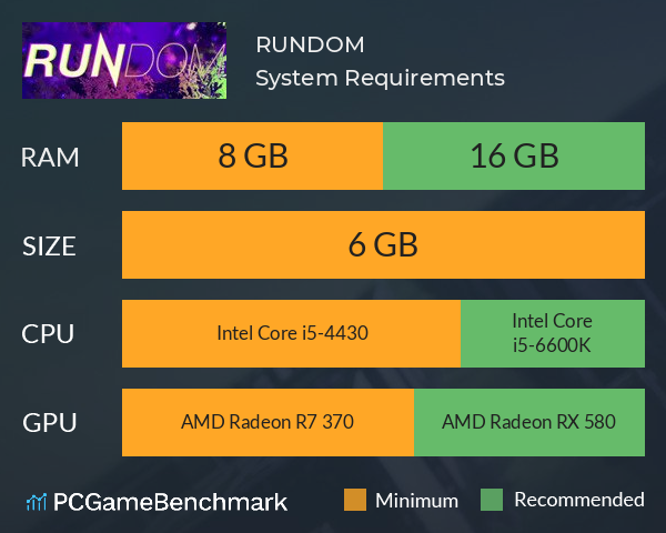 RUNDOM System Requirements PC Graph - Can I Run RUNDOM RUNDOM System Requirements PC Graph - Can I Run RUNDOM