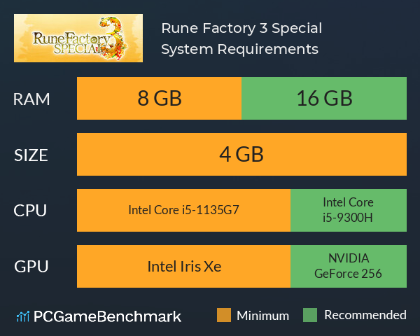 Rune Factory 3 Special System Requirements PC Graph - Can I Run Rune Factory 3 Special Rune Factory 3 Special System Requirements PC Graph - Can I Run Rune Factory 3 Special