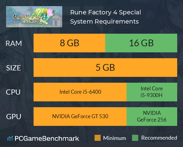Rune Factory 4 Special System Requirements PC Graph - Can I Run Rune Factory 4 Special