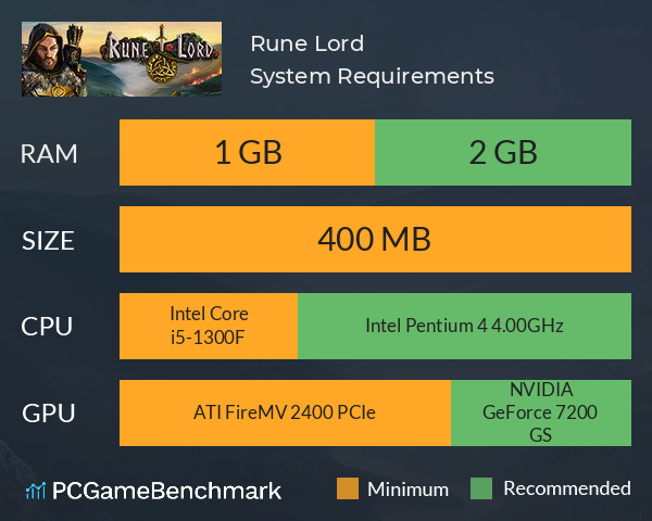 Rune Lord System Requirements PC Graph - Can I Run Rune Lord Rune Lord System Requirements PC Graph - Can I Run Rune Lord
