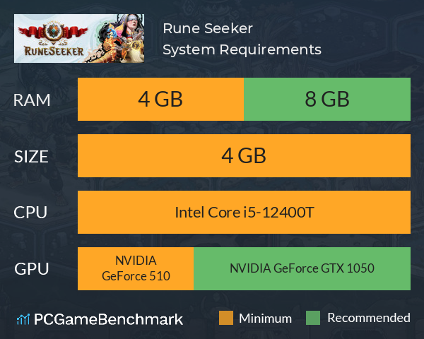 Rune Seeker System Requirements PC Graph - Can I Run Rune Seeker