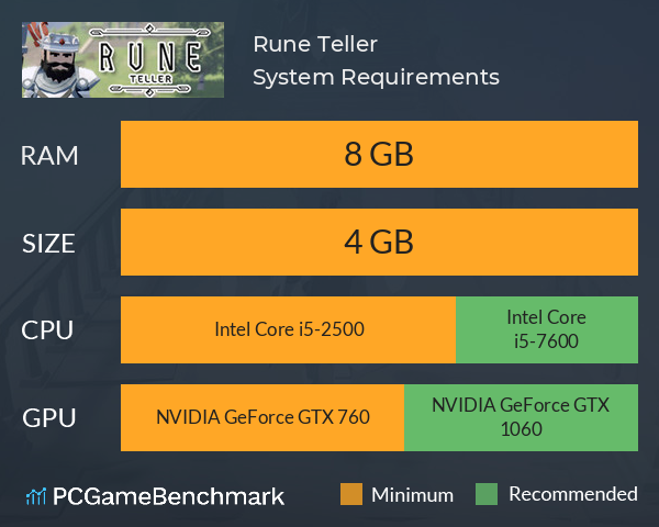 Rune Teller System Requirements PC Graph - Can I Run Rune Teller