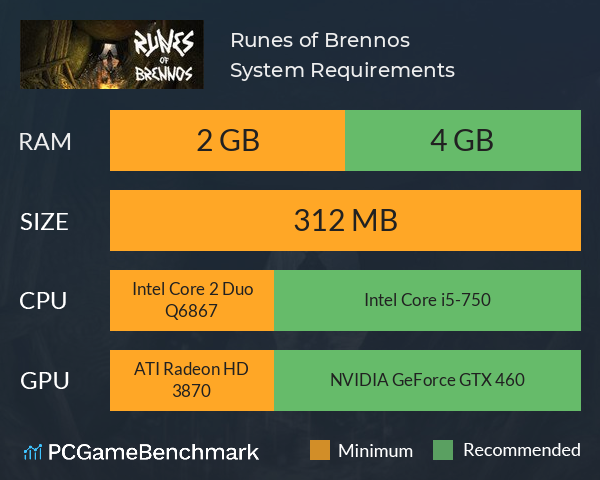 Runes of Brennos System Requirements PC Graph - Can I Run Runes of Brennos