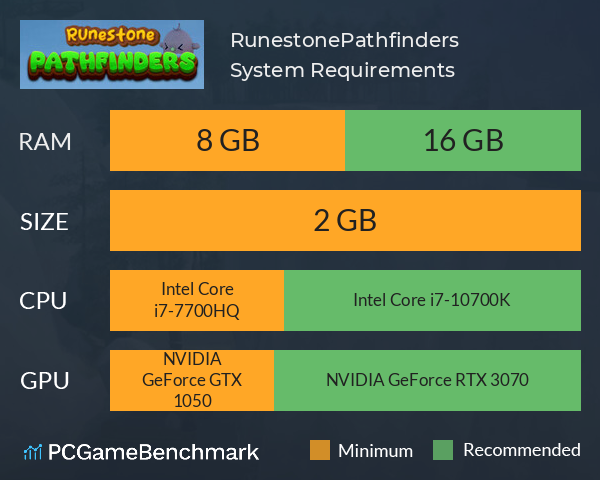 Runestone:Pathfinders System Requirements PC Graph - Can I Run Runestone:Pathfinders Runestone:Pathfinders System Requirements PC Graph - Can I Run Runestone:Pathfinders