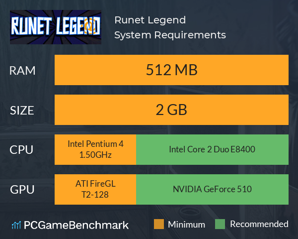Runet Legend System Requirements PC Graph - Can I Run Runet Legend Runet Legend System Requirements PC Graph - Can I Run Runet Legend