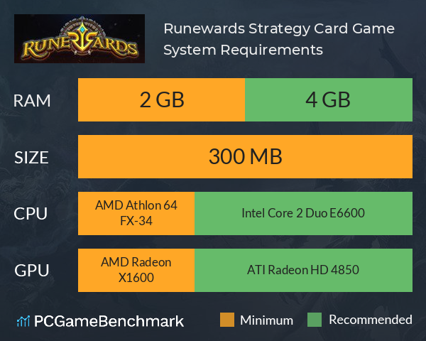 Runewards: Strategy Card Game System Requirements PC Graph - Can I Run Runewards: Strategy Card Game Runewards: Strategy Card Game System Requirements PC Graph - Can I Run Runewards: Strategy Card Game