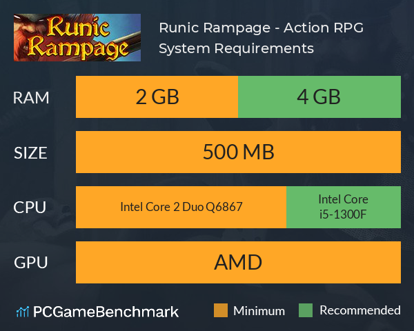 Runic Rampage - Action RPG System Requirements PC Graph - Can I Run Runic Rampage - Action RPG Runic Rampage - Action RPG System Requirements PC Graph - Can I Run Runic Rampage - Action RPG