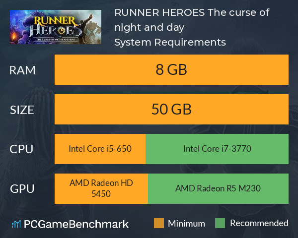 RUNNER HEROES: The curse of night and day System Requirements PC Graph - Can I Run RUNNER HEROES: The curse of night and day