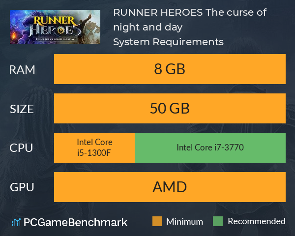 RUNNER HEROES: The curse of night and day System Requirements PC Graph - Can I Run RUNNER HEROES: The curse of night and day