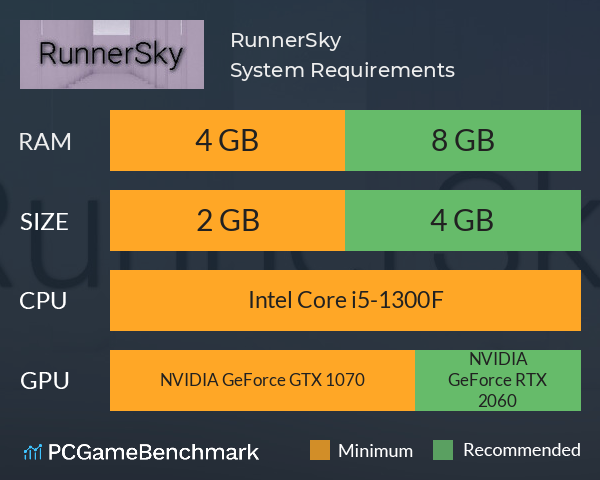 RunnerSky System Requirements PC Graph - Can I Run RunnerSky RunnerSky System Requirements PC Graph - Can I Run RunnerSky