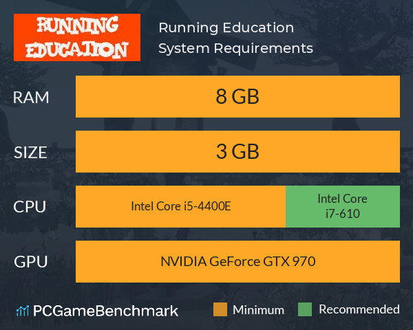 Running Education System Requirements PC Graph - Can I Run Running Education Running Education System Requirements PC Graph - Can I Run Running Education