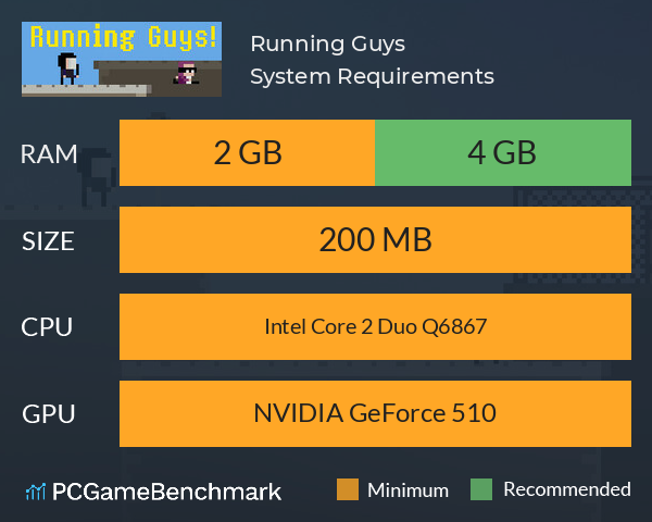 Running Guys System Requirements PC Graph - Can I Run Running Guys Running Guys System Requirements PC Graph - Can I Run Running Guys