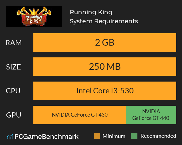 Running King System Requirements PC Graph - Can I Run Running King Running King System Requirements PC Graph - Can I Run Running King