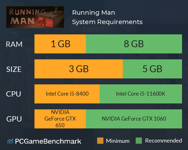 Running Man System Requirements PC Graph - Can I Run Running Man Running Man System Requirements PC Graph - Can I Run Running Man