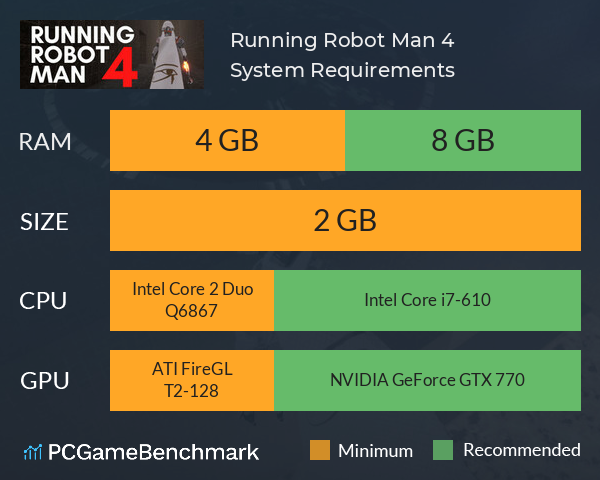 Running Robot Man 4 System Requirements PC Graph - Can I Run Running Robot Man 4 Running Robot Man 4 System Requirements PC Graph - Can I Run Running Robot Man 4
