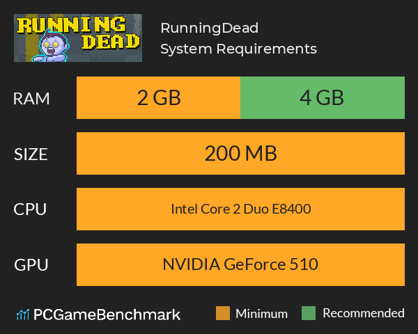 RunningDead System Requirements PC Graph - Can I Run RunningDead RunningDead System Requirements PC Graph - Can I Run RunningDead
