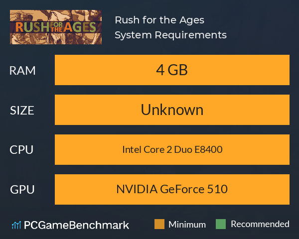 Rush for the Ages System Requirements PC Graph - Can I Run Rush for the Ages Rush for the Ages System Requirements PC Graph - Can I Run Rush for the Ages