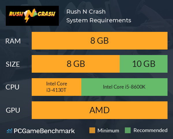 Rush N Crash System Requirements PC Graph - Can I Run Rush N Crash Rush N Crash System Requirements PC Graph - Can I Run Rush N Crash