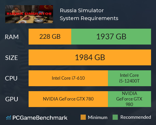 Russia Simulator System Requirements PC Graph - Can I Run Russia Simulator Russia Simulator System Requirements PC Graph - Can I Run Russia Simulator
