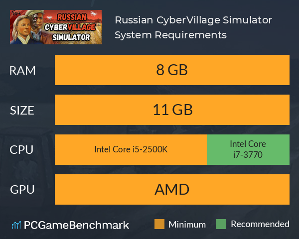 Russian CyberVillage Simulator System Requirements PC Graph - Can I Run Russian CyberVillage Simulator