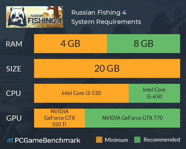 Russian Fishing 4 System Requirements PC Graph - Can I Run Russian Fishing 4