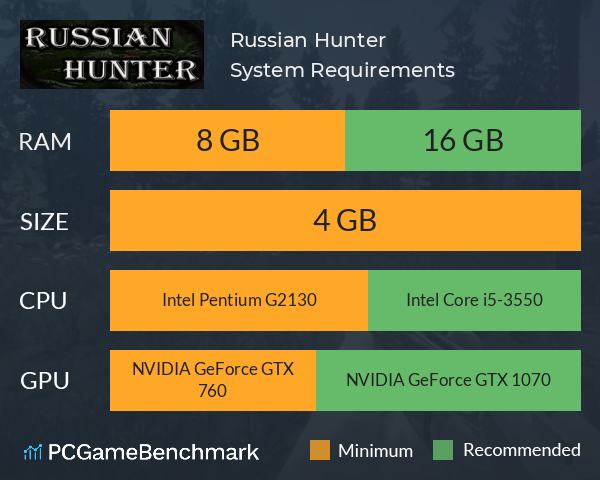Russian Hunter System Requirements PC Graph - Can I Run Russian Hunter
