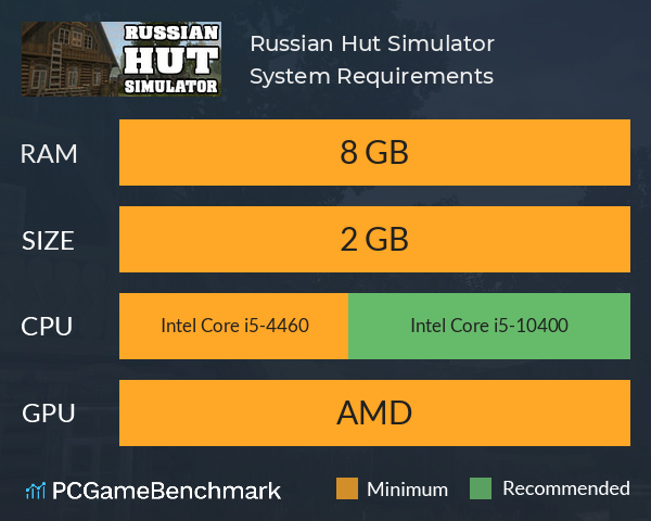 Russian Hut Simulator System Requirements PC Graph - Can I Run Russian Hut Simulator Russian Hut Simulator System Requirements PC Graph - Can I Run Russian Hut Simulator
