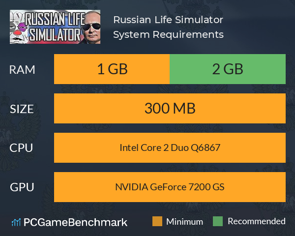 Russian Life Simulator System Requirements PC Graph - Can I Run Russian Life Simulator