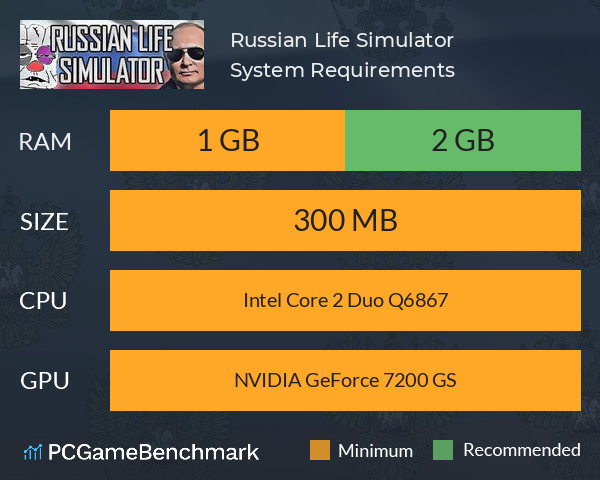 Russian Life Simulator System Requirements PC Graph - Can I Run Russian Life Simulator Russian Life Simulator System Requirements PC Graph - Can I Run Russian Life Simulator