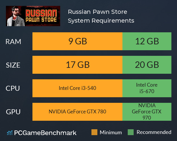 Russian Pawn Store System Requirements PC Graph - Can I Run Russian Pawn Store Russian Pawn Store System Requirements PC Graph - Can I Run Russian Pawn Store