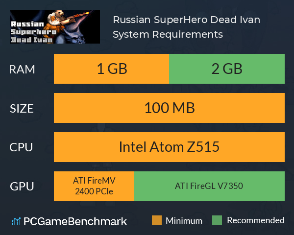 Russian SuperHero Dead Ivan System Requirements PC Graph - Can I Run Russian SuperHero Dead Ivan Russian SuperHero Dead Ivan System Requirements PC Graph - Can I Run Russian SuperHero Dead Ivan