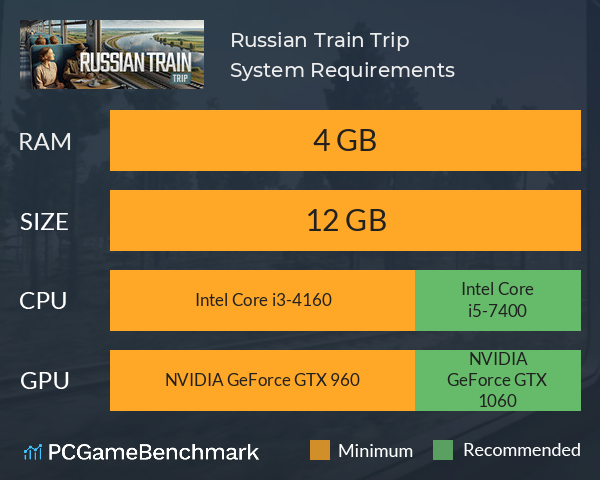 Russian Train Trip System Requirements PC Graph - Can I Run Russian Train Trip Russian Train Trip System Requirements PC Graph - Can I Run Russian Train Trip