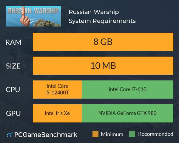 Russian Warship System Requirements PC Graph - Can I Run Russian Warship Russian Warship System Requirements PC Graph - Can I Run Russian Warship