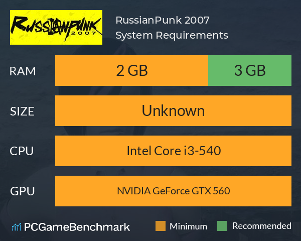 RussianPunk 2007 System Requirements PC Graph - Can I Run RussianPunk 2007 RussianPunk 2007 System Requirements PC Graph - Can I Run RussianPunk 2007