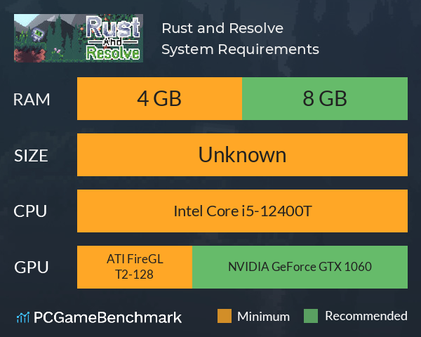 Rust and Resolve System Requirements PC Graph - Can I Run Rust and Resolve Rust and Resolve System Requirements PC Graph - Can I Run Rust and Resolve