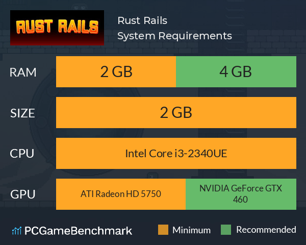 Rust Rails System Requirements PC Graph - Can I Run Rust Rails Rust Rails System Requirements PC Graph - Can I Run Rust Rails