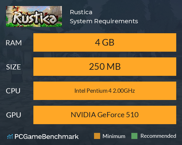 Rustica System Requirements PC Graph - Can I Run Rustica Rustica System Requirements PC Graph - Can I Run Rustica