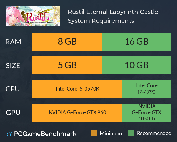 Rustil: Eternal Labyrinth Castle System Requirements PC Graph - Can I Run Rustil: Eternal Labyrinth Castle Rustil: Eternal Labyrinth Castle System Requirements PC Graph - Can I Run Rustil: Eternal Labyrinth Castle