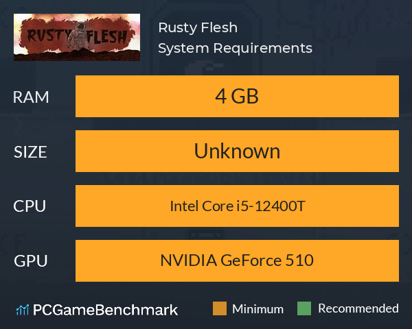 Rusty Flesh System Requirements PC Graph - Can I Run Rusty Flesh Rusty Flesh System Requirements PC Graph - Can I Run Rusty Flesh
