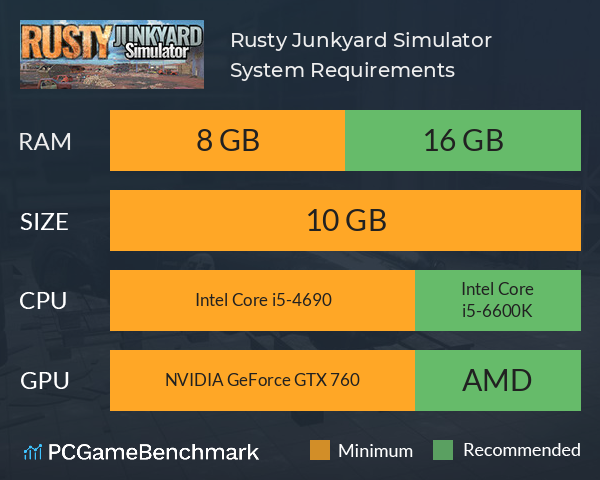 Rusty Junkyard Simulator System Requirements PC Graph - Can I Run Rusty Junkyard Simulator Rusty Junkyard Simulator System Requirements PC Graph - Can I Run Rusty Junkyard Simulator