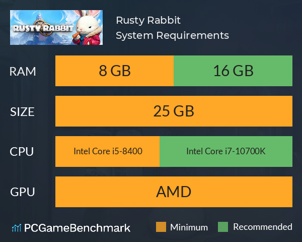 Rusty Rabbit System Requirements PC Graph - Can I Run Rusty Rabbit Rusty Rabbit System Requirements PC Graph - Can I Run Rusty Rabbit