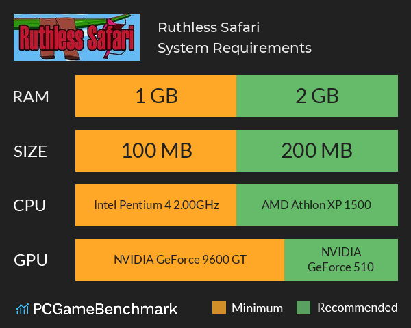 Ruthless Safari System Requirements PC Graph - Can I Run Ruthless Safari
