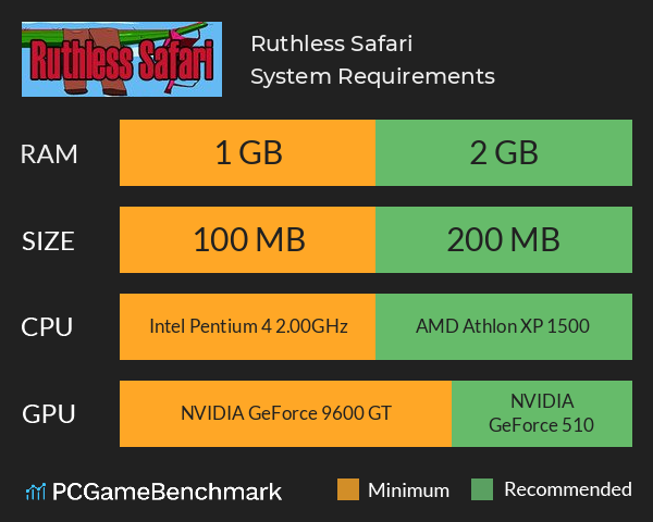Ruthless Safari System Requirements PC Graph - Can I Run Ruthless Safari Ruthless Safari System Requirements PC Graph - Can I Run Ruthless Safari
