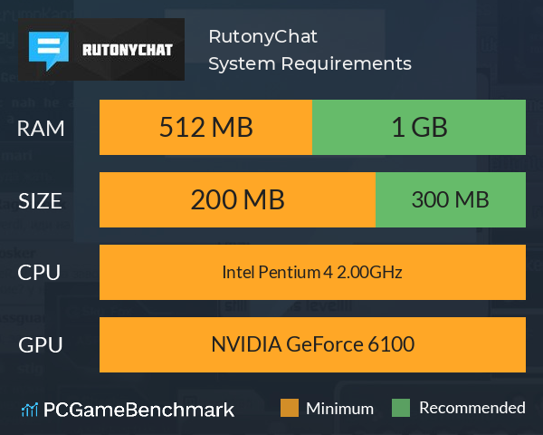 RutonyChat System Requirements PC Graph - Can I Run RutonyChat RutonyChat System Requirements PC Graph - Can I Run RutonyChat