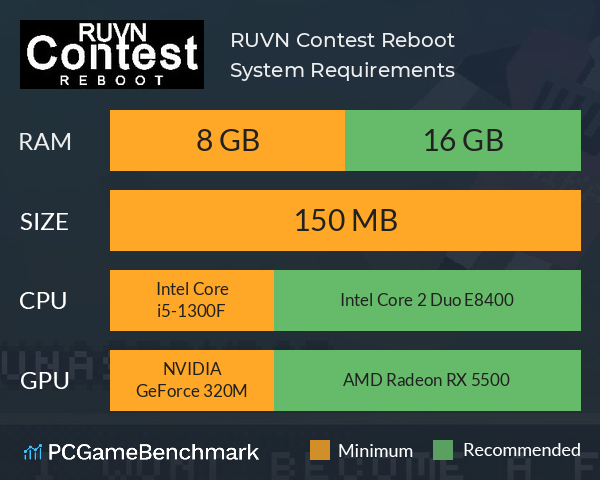 RUVN Contest Reboot System Requirements PC Graph - Can I Run RUVN Contest Reboot