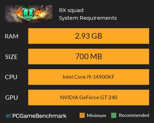 RX squad System Requirements PC Graph - Can I Run RX squad
