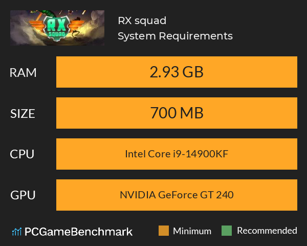 RX squad System Requirements PC Graph - Can I Run RX squad RX squad System Requirements PC Graph - Can I Run RX squad