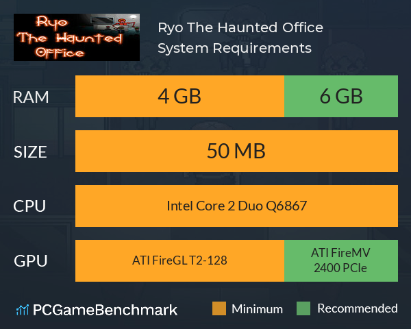 Ryo The Haunted Office System Requirements PC Graph - Can I Run Ryo The Haunted Office Ryo The Haunted Office System Requirements PC Graph - Can I Run Ryo The Haunted Office